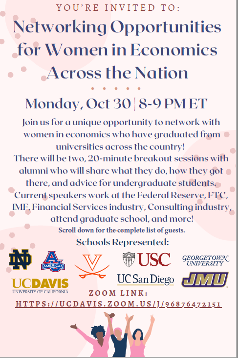 Women in Economics Across the Nation Oct. 2023