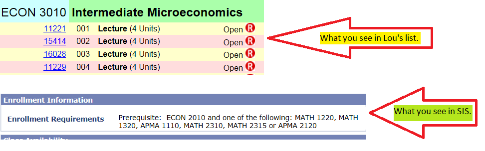 ECON 3010 explained